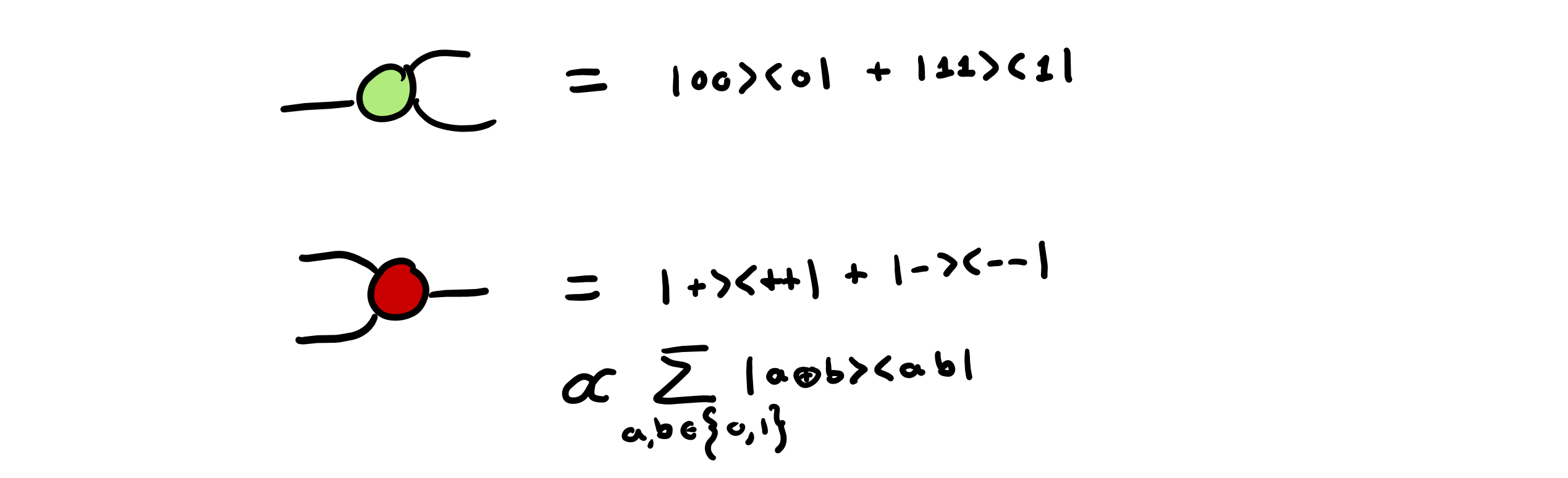 Copy and XOR